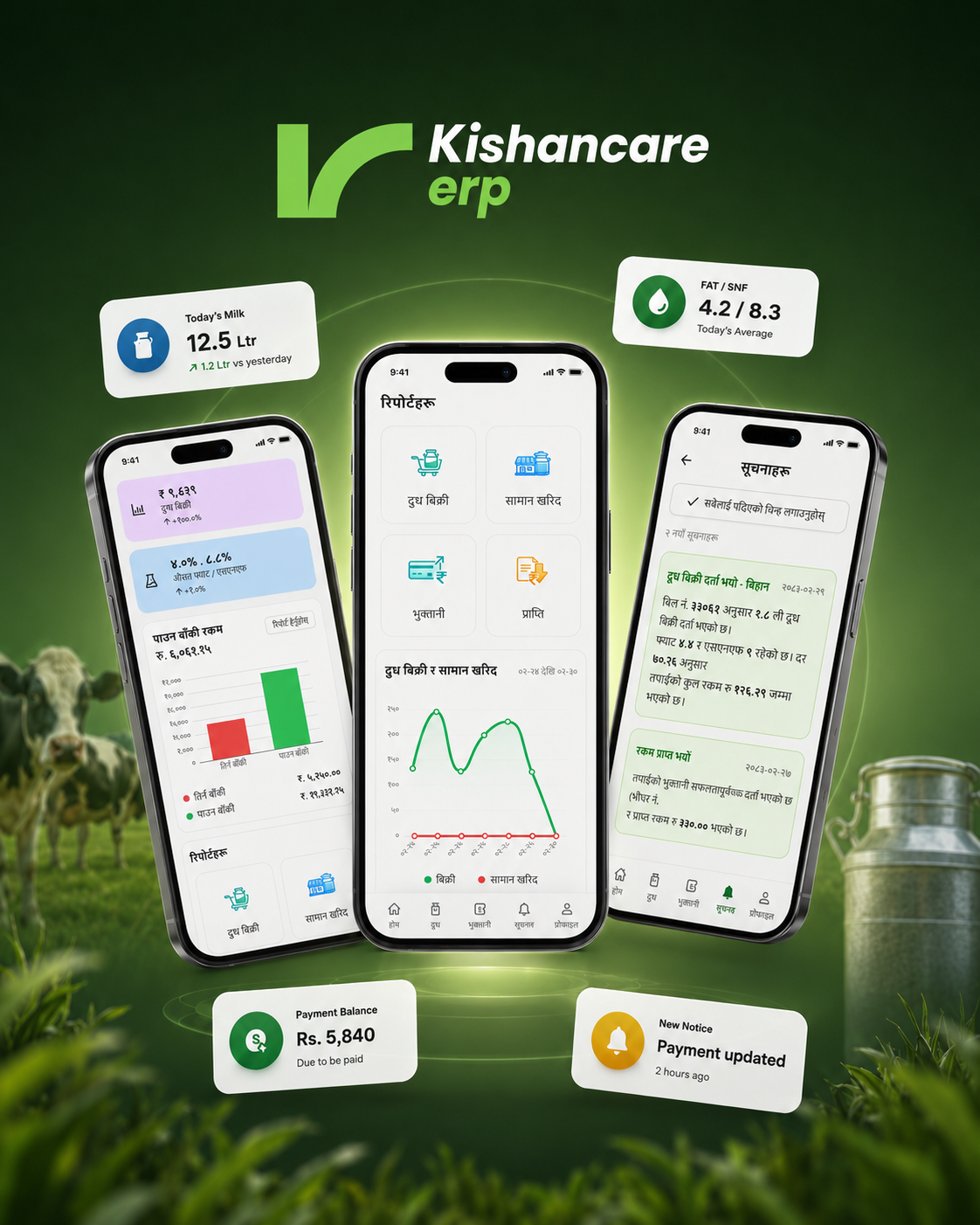 Cooperative Dashboard