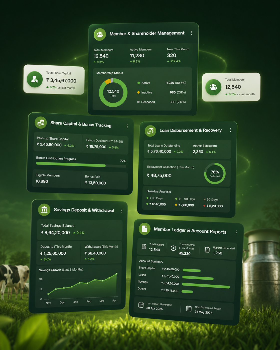 Cooperative Modules