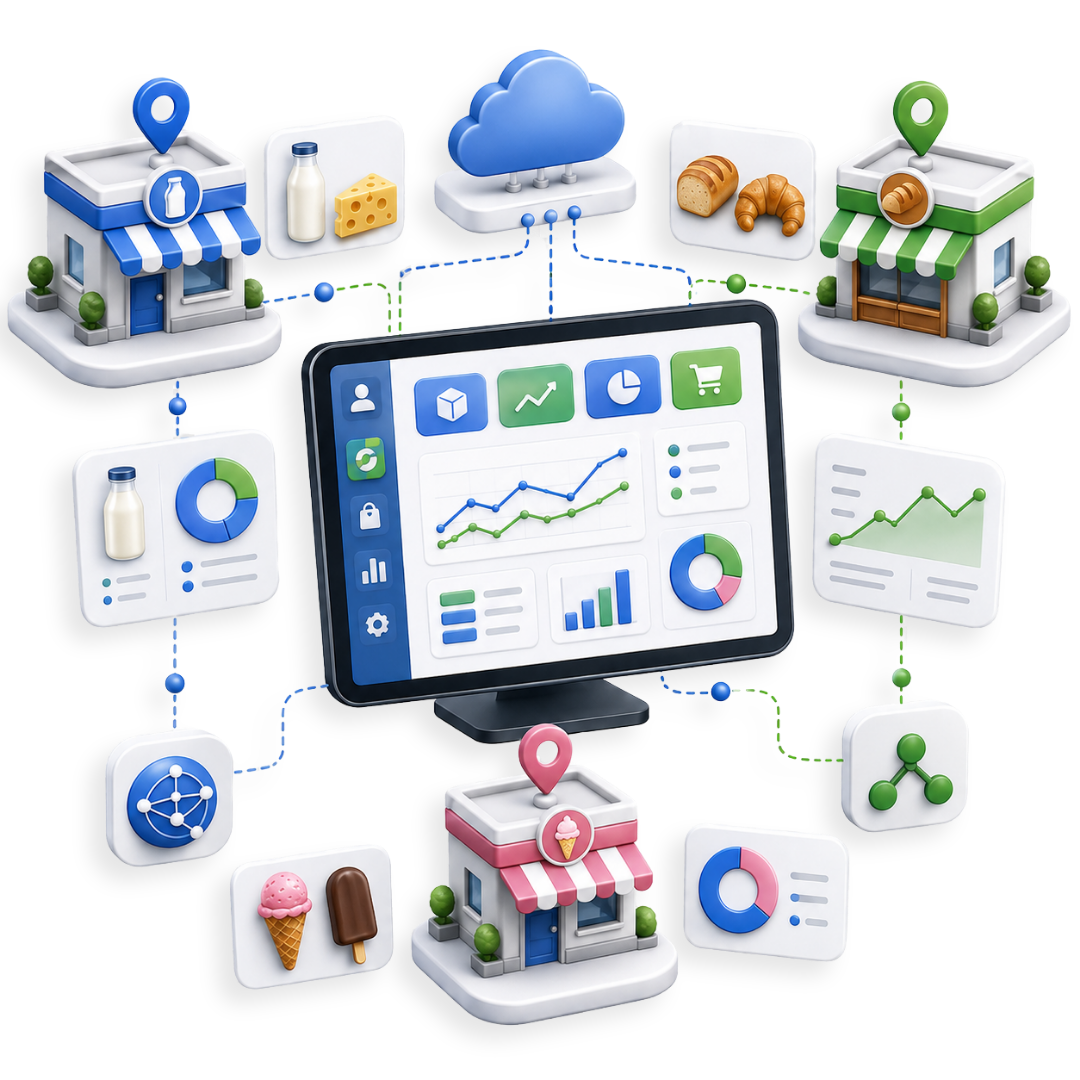 Dairy Industry Multi Branch Tracking